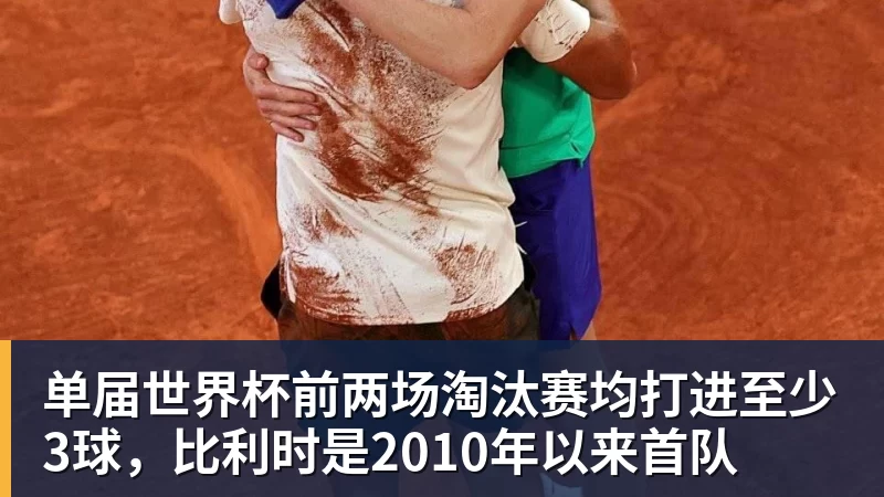 尊龙凯时单届世界杯前两场淘汰赛均打进至少3球，比利时是2010年以来首队