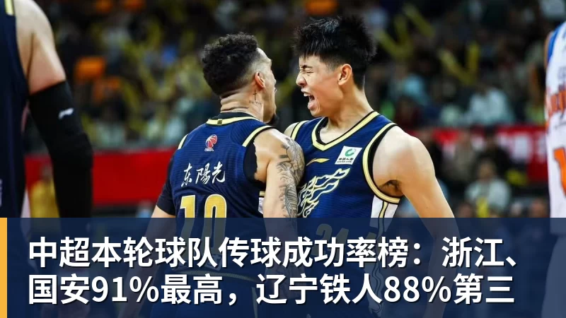 尊龙凯时中超本轮球队传球成功率榜:浙江、国安91%最高,辽宁铁人88%第三