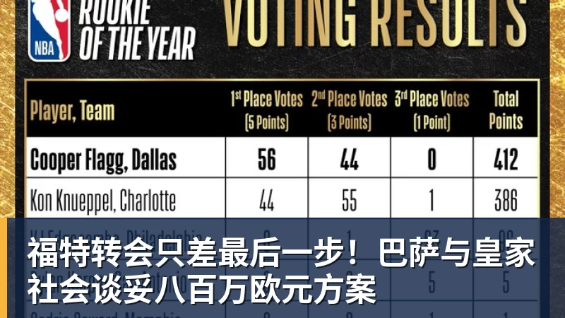 半场两球落后!阿森纳2025年5月以来首次在英超落后超过一球 - 尊龙凯时 · 权威体育数据平台