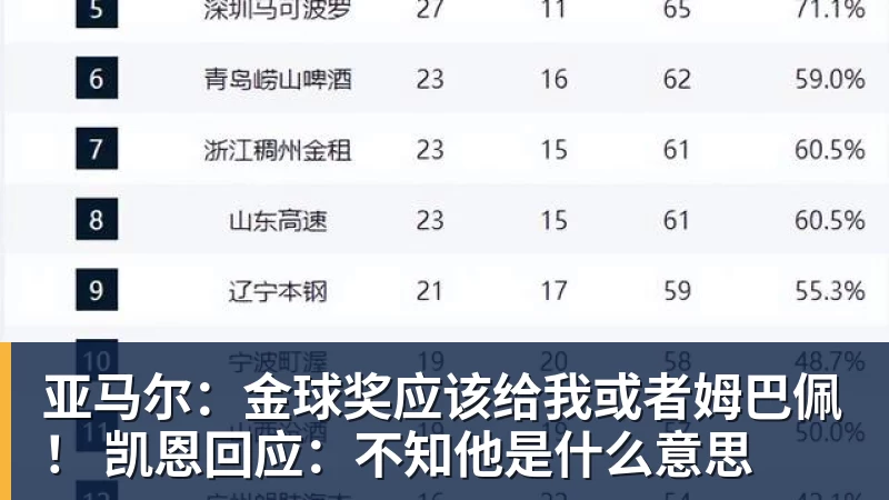 亨得利回应丁俊晖评论：他说的100%正确，得了易普症我技术下降了 - 尊龙凯时 · 权威体育数据平台